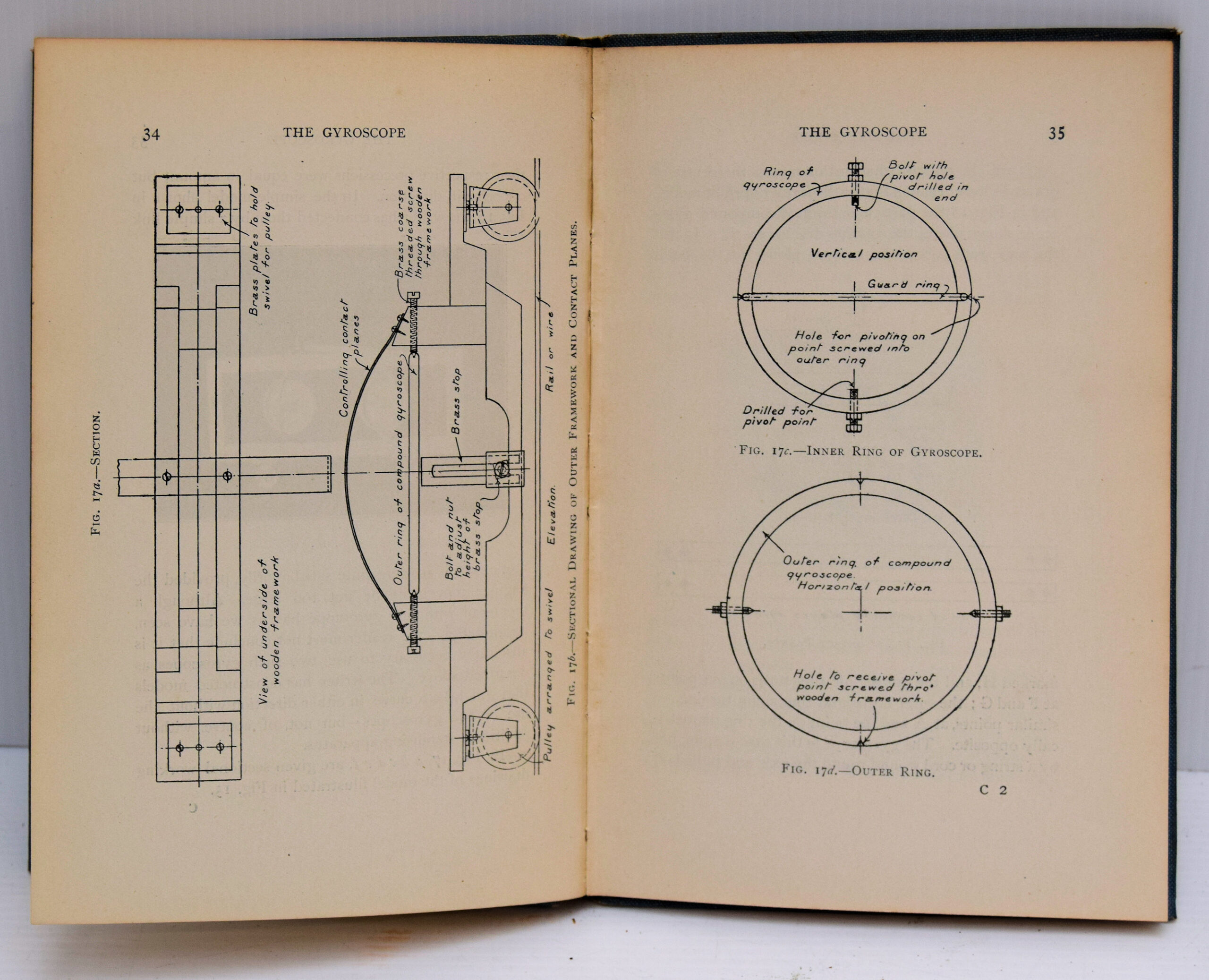 THE GYROSCOPE. - Image 3